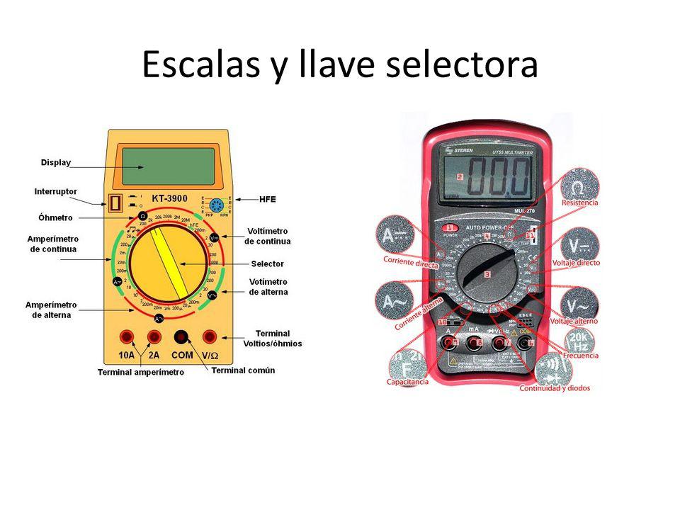Escalas y llave selectora