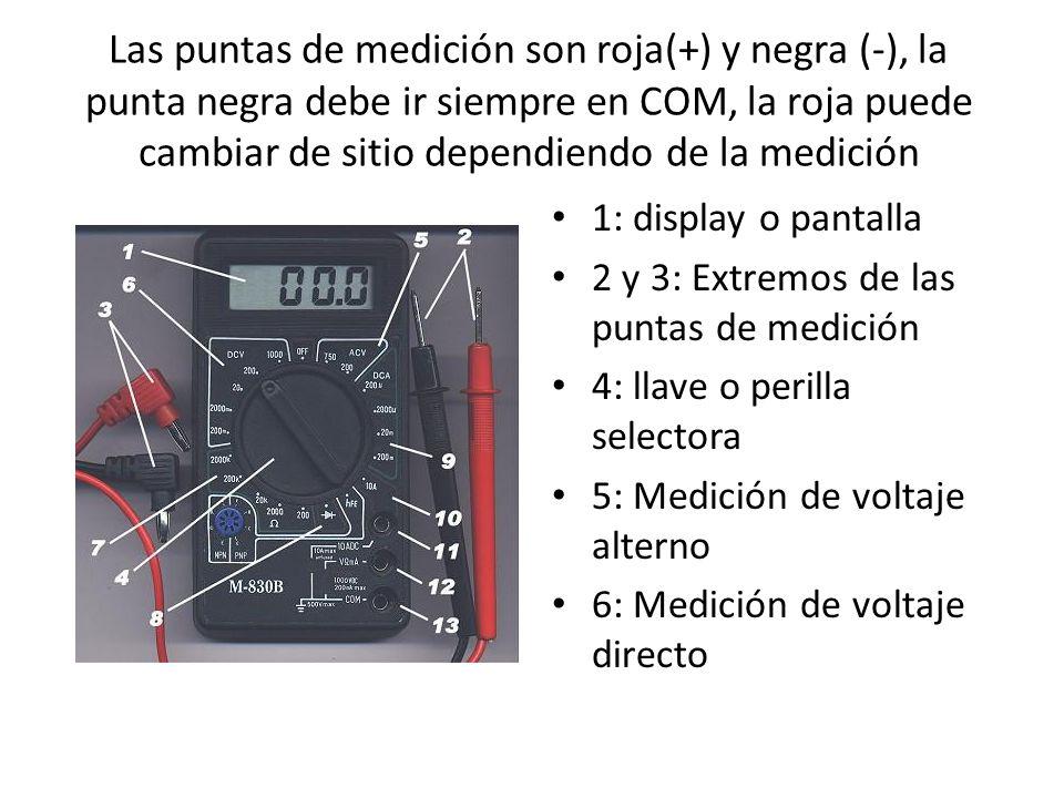 Las puntas de medición son roja(+) y negra (-), la punta negra debe ir siempre en COM, la roja puede cambiar de sitio dependiendo de la medición