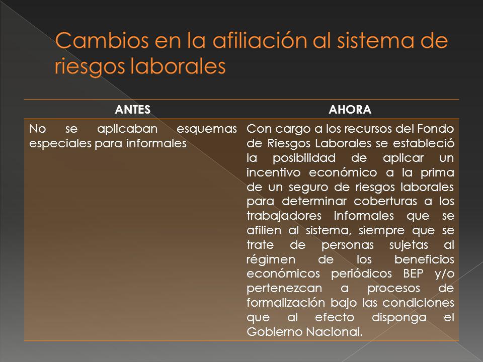 Cambios en la afiliación al sistema de riesgos laborales