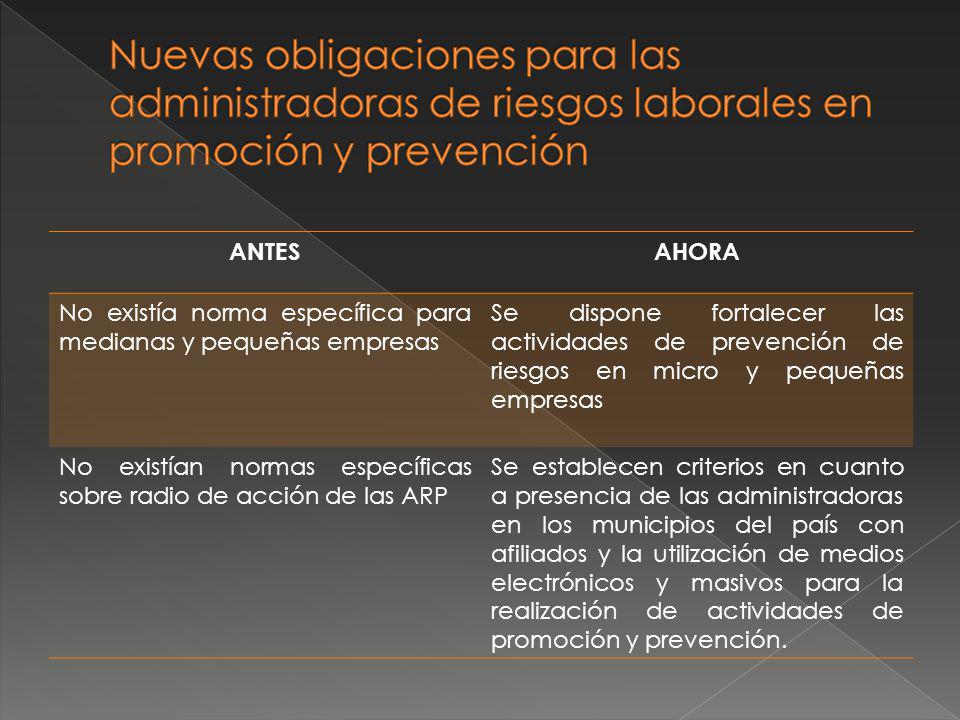 Nuevas obligaciones para las administradoras de riesgos laborales en promoción y prevención