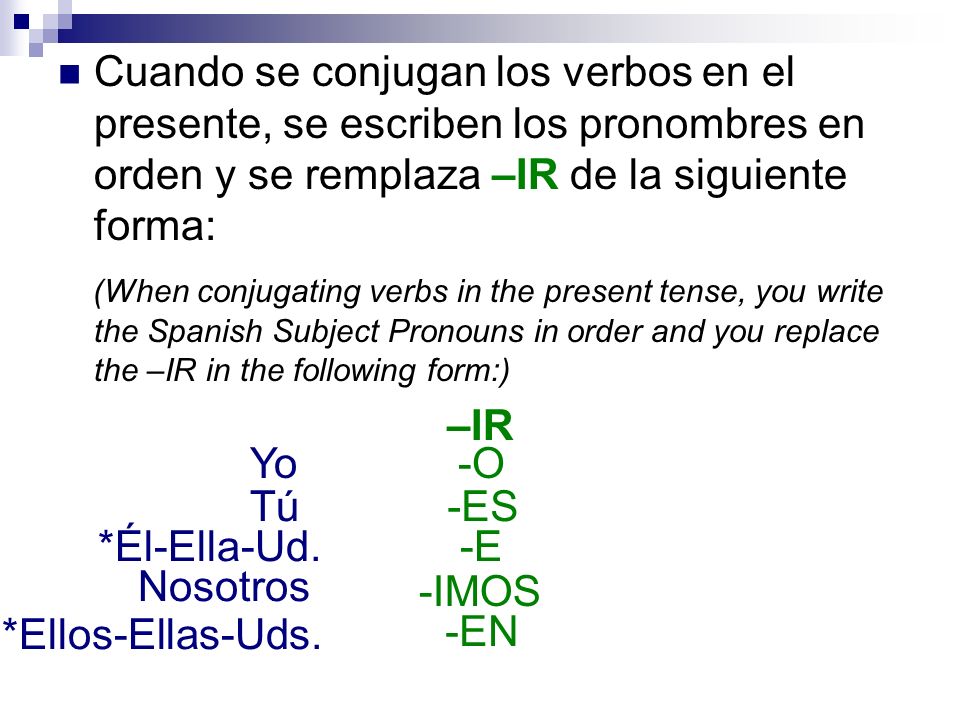 Cuando se conjugan los verbos en el presente, se escriben los pronombres en orden y se remplaza –IR de la siguiente forma: