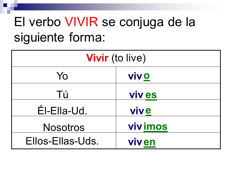 El verbo VIVIR se conjuga de la siguiente forma: