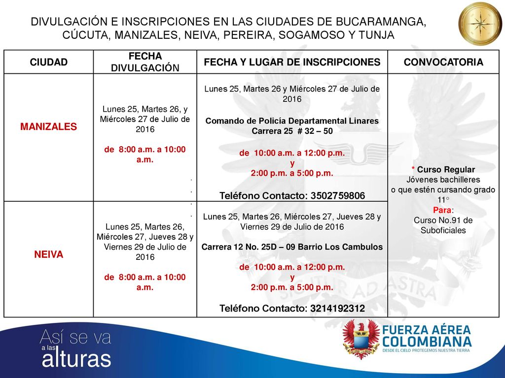 DIVULGACIÓN E INSCRIPCIONES EN LAS CIUDADES DE BUCARAMANGA, CÚCUTA, MANIZALES, NEIVA, PEREIRA, SOGAMOSO Y TUNJA