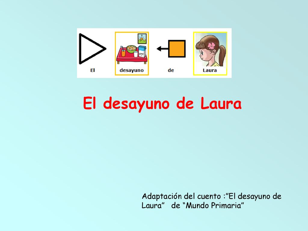 El desayuno de Laura Adaptación del cuento : El desayuno de Laura de Mundo Primaria