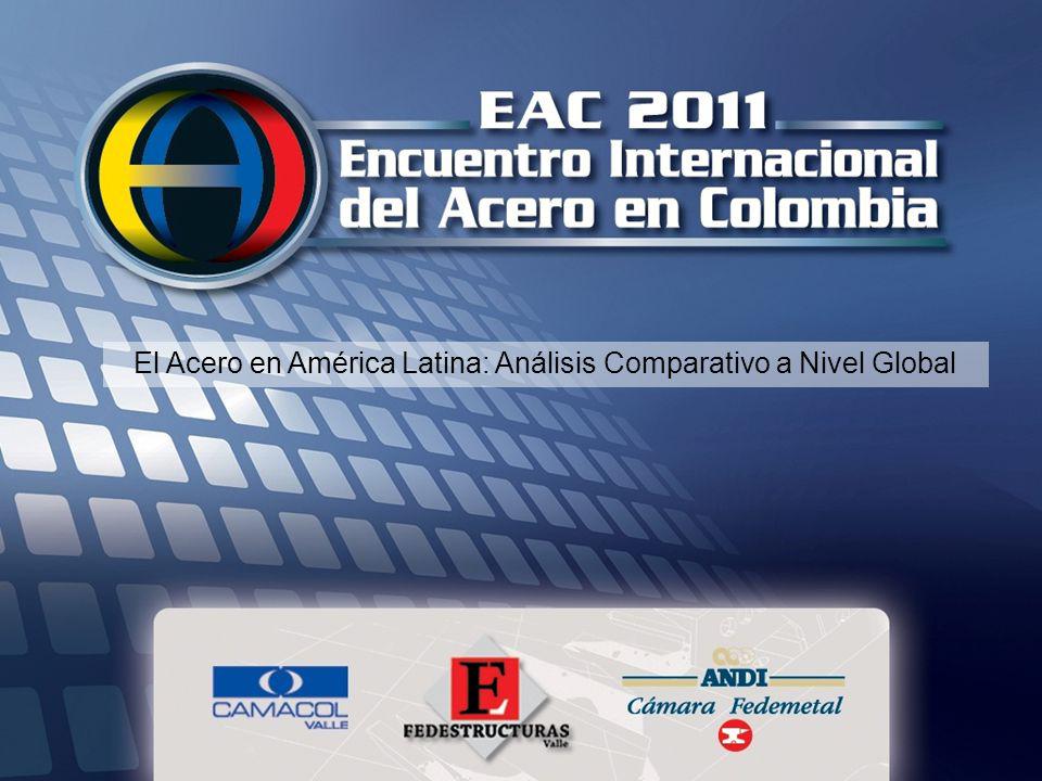 El Acero en América Latina: Análisis Comparativo a Nivel Global
