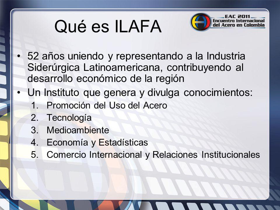 Qué es ILAFA 52 años uniendo y representando a la Industria Siderúrgica Latinoamericana, contribuyendo al desarrollo económico de la región.