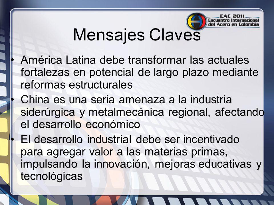Mensajes Claves América Latina debe transformar las actuales fortalezas en potencial de largo plazo mediante reformas estructurales.