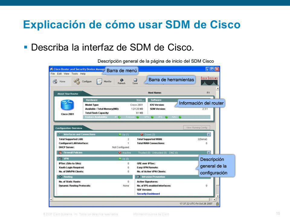 Explicación de cómo usar SDM de Cisco