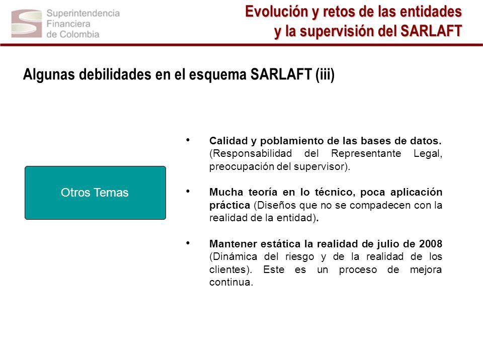 Evolución y retos de las entidades y la supervisión del SARLAFT
