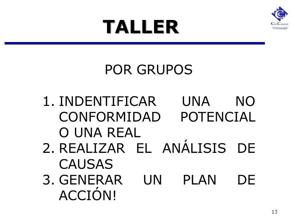 TALLER POR GRUPOS INDENTIFICAR UNA NO CONFORMIDAD POTENCIAL O UNA REAL