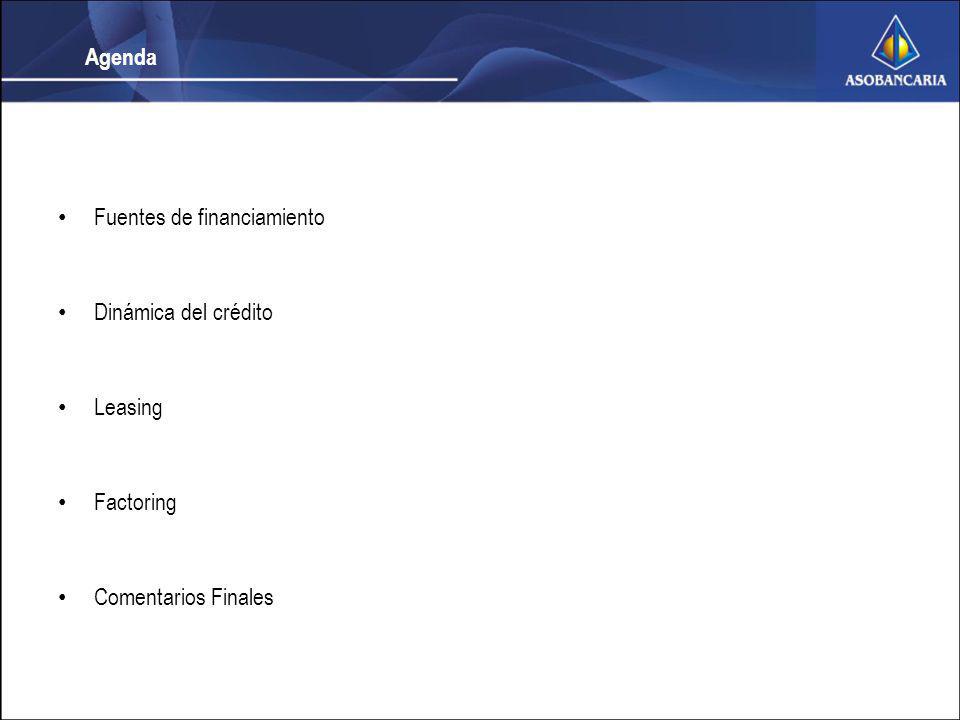 Agenda Fuentes de financiamiento Dinámica del crédito Leasing Factoring Comentarios Finales