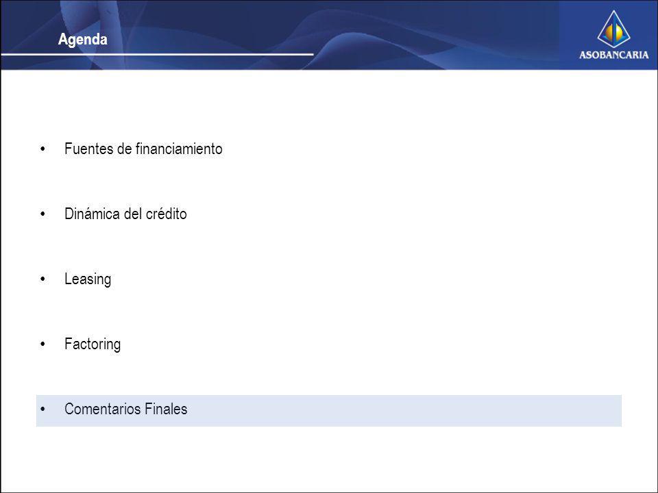 Agenda Fuentes de financiamiento Dinámica del crédito Leasing Factoring Comentarios Finales