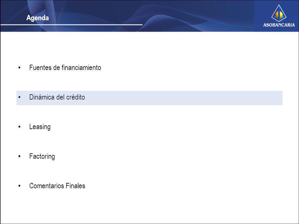 Agenda Fuentes de financiamiento Dinámica del crédito Leasing Factoring Comentarios Finales