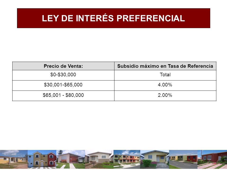 LEY DE INTERÉS PREFERENCIAL Subsidio máximo en Tasa de Referencia