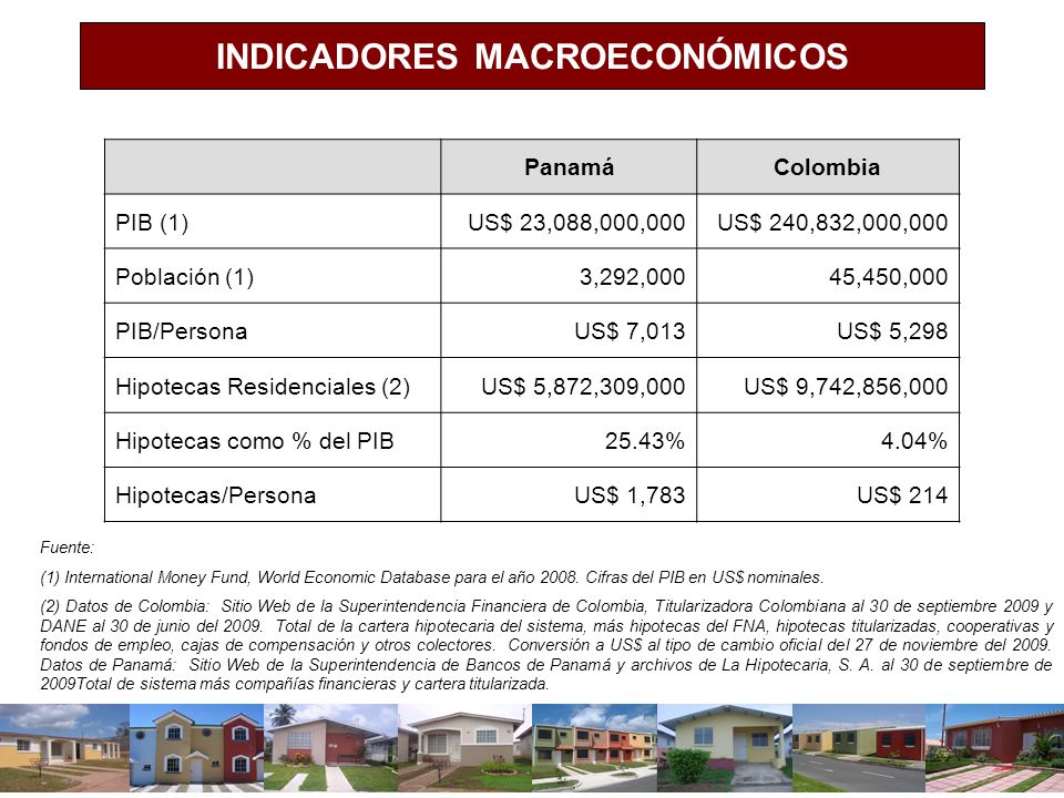 INDICADORES MACROECONÓMICOS
