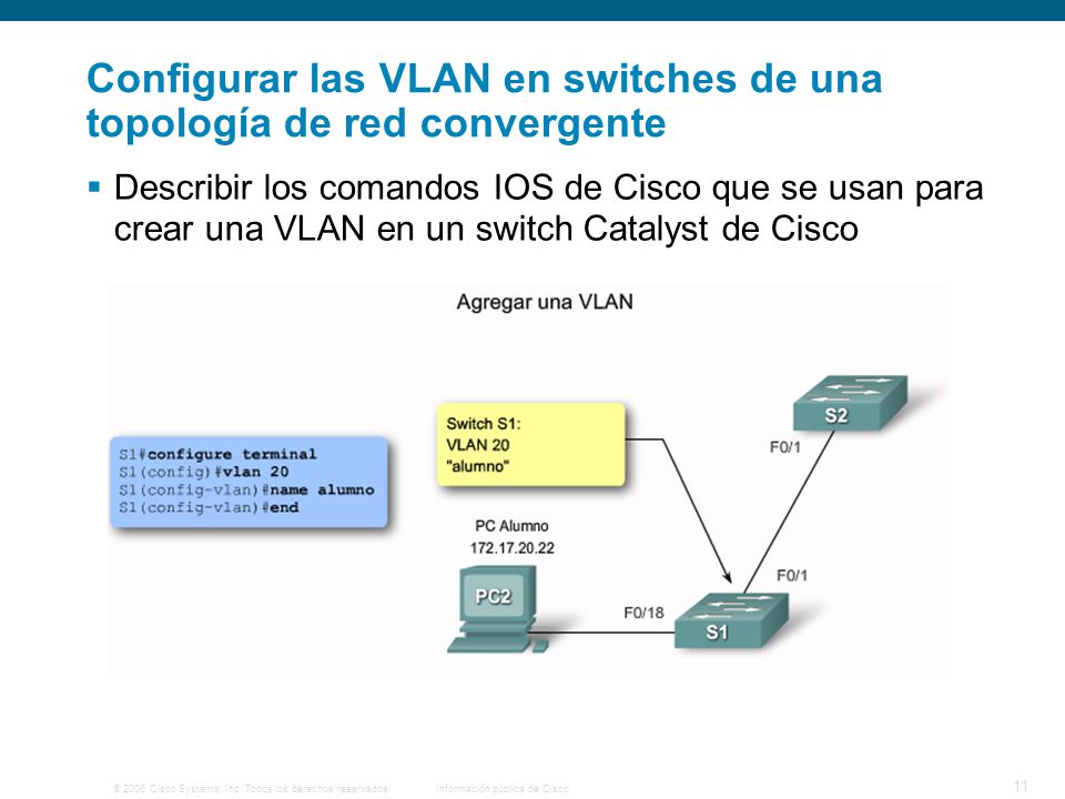 Configurar las VLAN en switches de una topología de red convergente