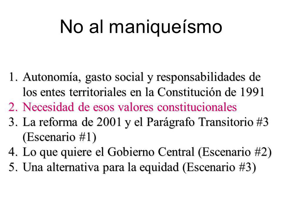 No al maniqueísmo Autonomía, gasto social y responsabilidades de los entes territoriales en la Constitución de
