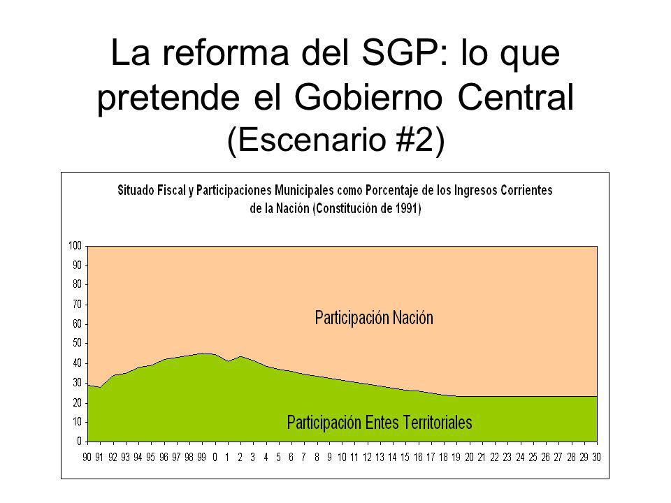 La reforma del SGP: lo que pretende el Gobierno Central (Escenario #2)