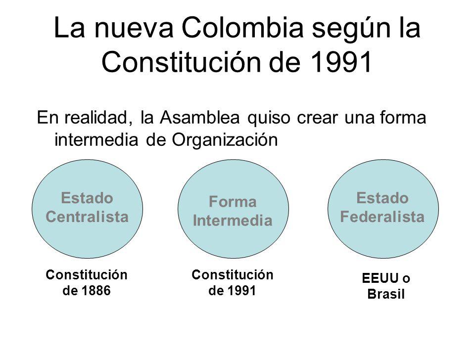La nueva Colombia según la Constitución de 1991