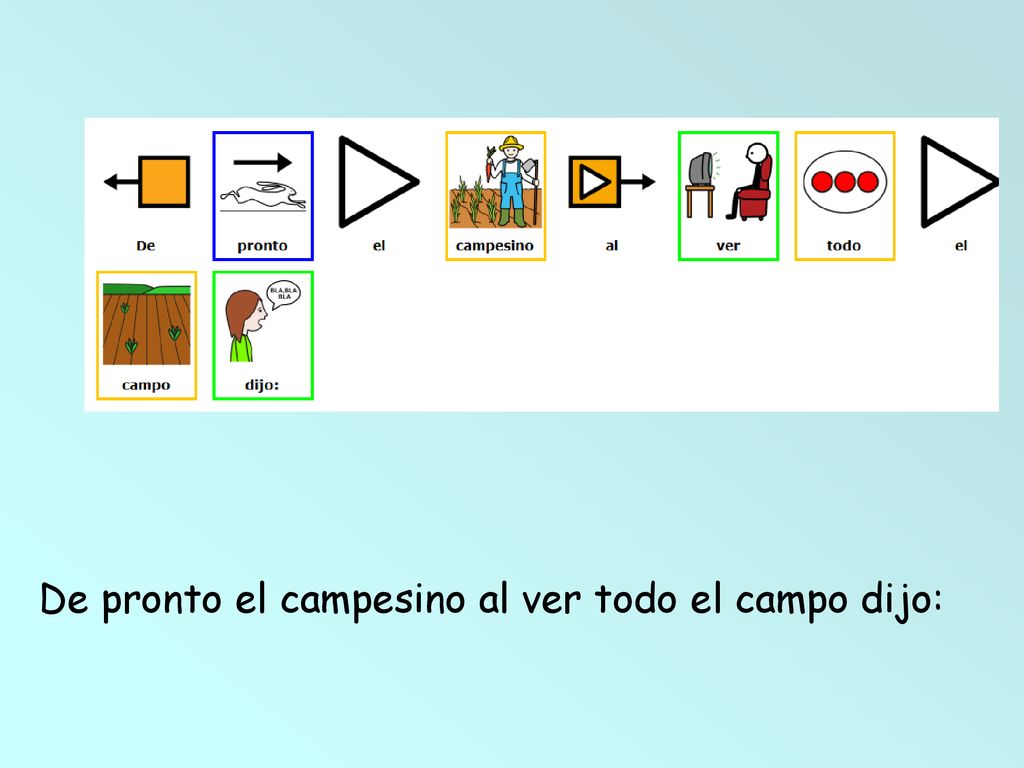 De pronto el campesino al ver todo el campo dijo:
