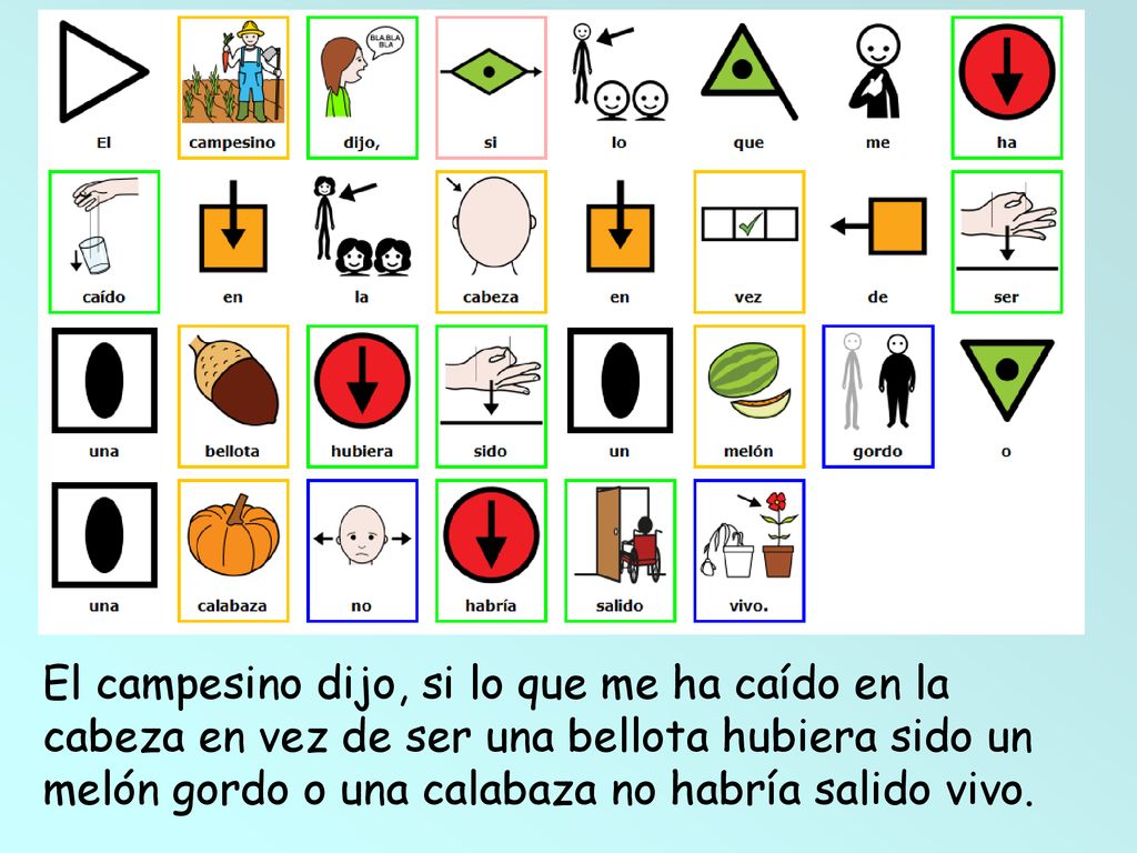 El campesino dijo, si lo que me ha caído en la cabeza en vez de ser una bellota hubiera sido un melón gordo o una calabaza no habría salido vivo.