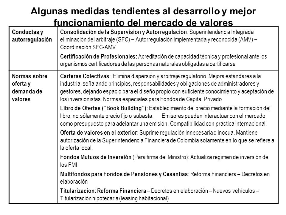 Algunas medidas tendientes al desarrollo y mejor funcionamiento del mercado de valores