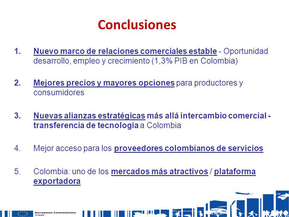 Conclusiones Nuevo marco de relaciones comerciales estable - Oportunidad desarrollo, empleo y crecimiento (1,3% PIB en Colombia)