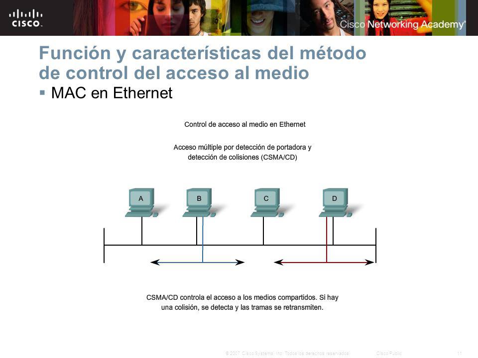 Función y características del método de control del acceso al medio