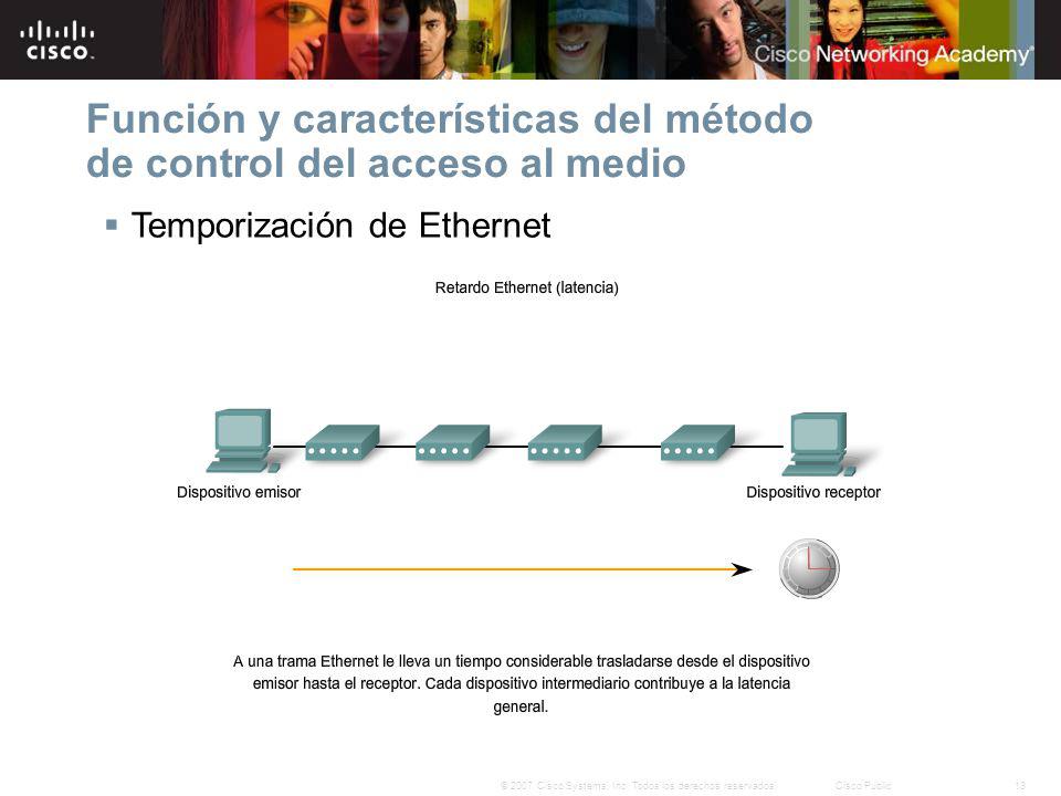 Función y características del método de control del acceso al medio
