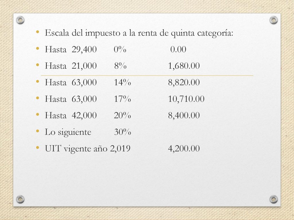 Escala del impuesto a la renta de quinta categoría: