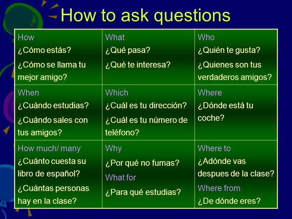 How to ask questions How ¿Cómo estás ¿Cómo se llama tu mejor amigo