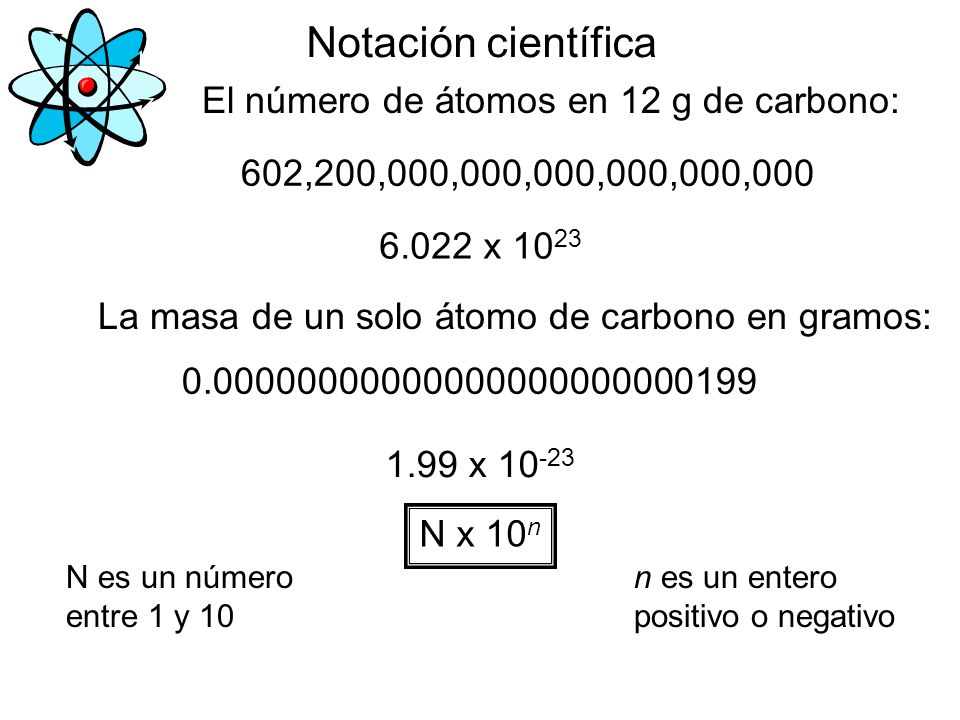 Notación científica El número de átomos en 12 g de carbono: