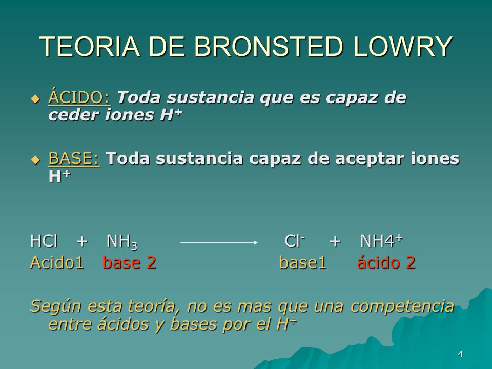 TEORIA DE BRONSTED LOWRY