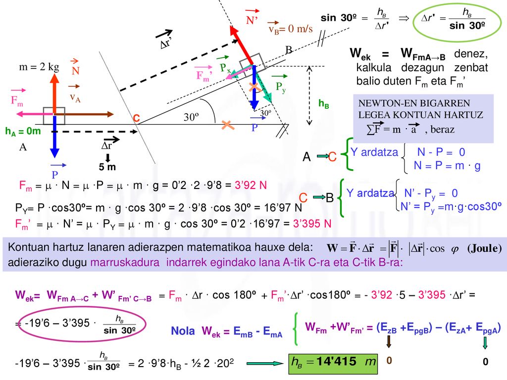 A C C B m = 2 kg B Px 30º A P N N’ Py Fm’ Dr Dr’ vB= 0 m/s