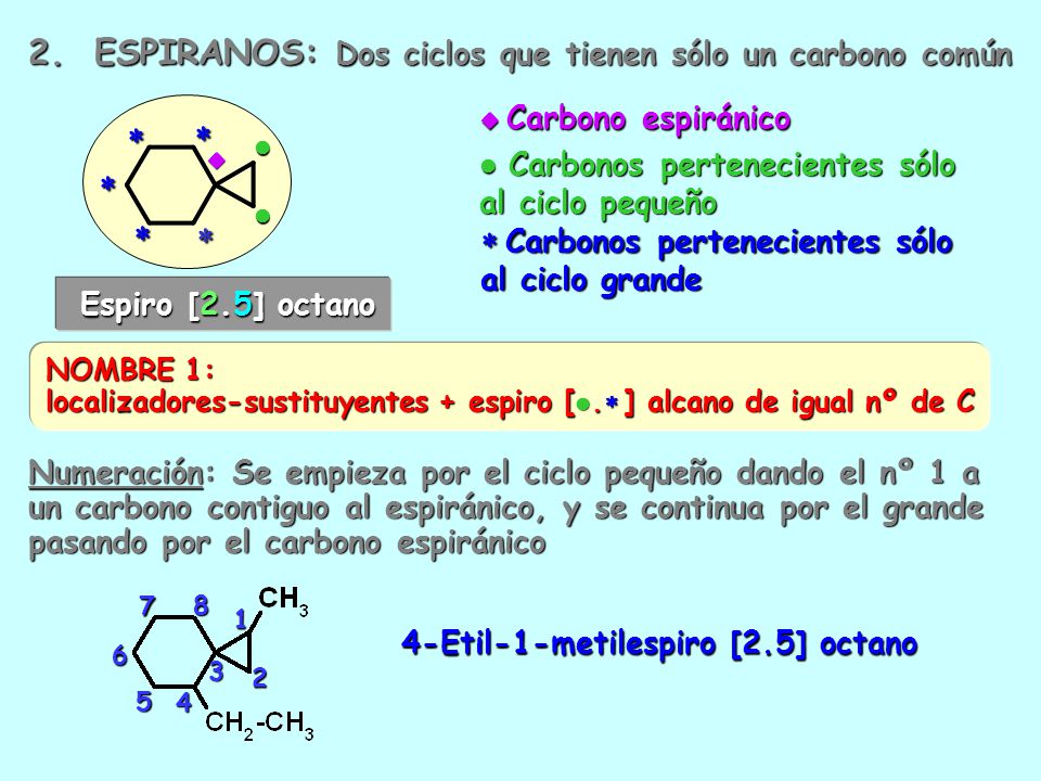 2. ESPIRANOS: Dos ciclos que tienen sólo un carbono común