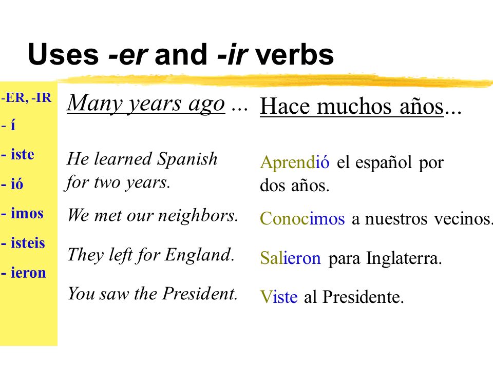 Uses -er and -ir verbs Many years ago ... Hace muchos años...