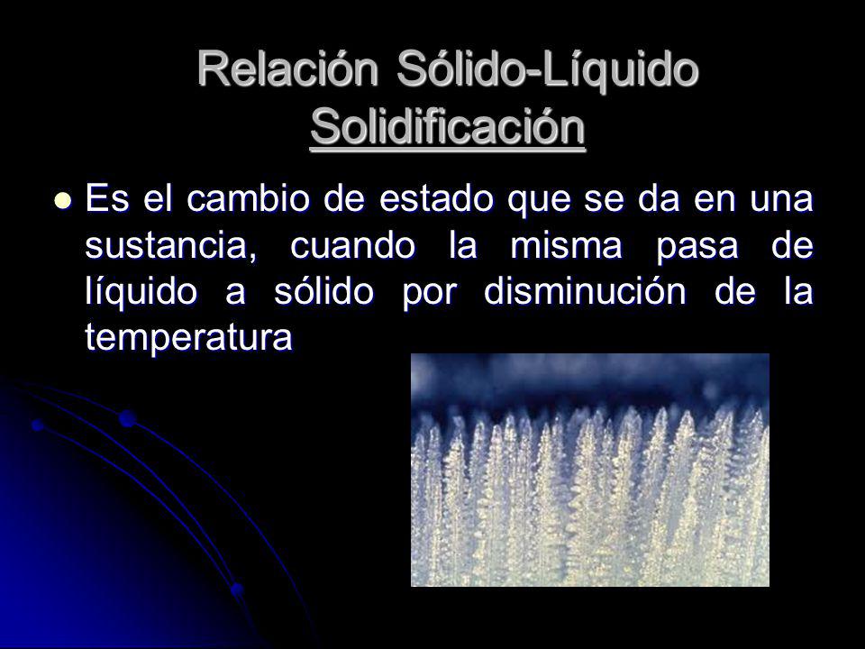 Relación Sólido-Líquido Solidificación