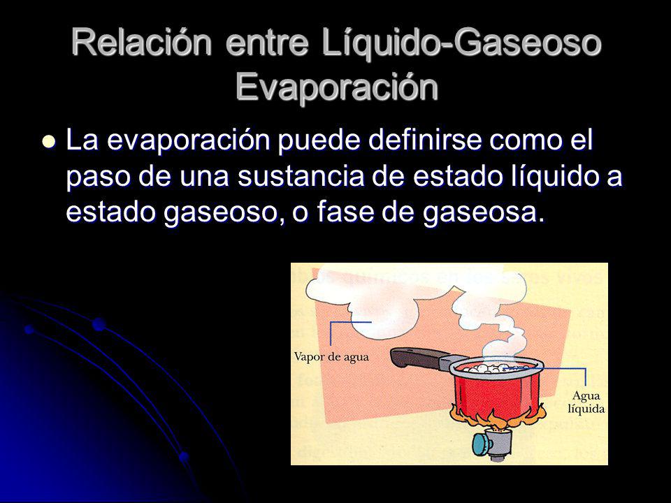 Relación entre Líquido-Gaseoso Evaporación