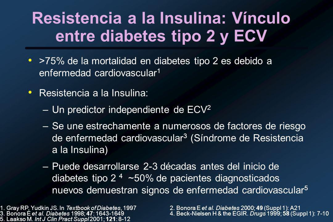 Resistencia a la Insulina: Vínculo entre diabetes tipo 2 y ECV