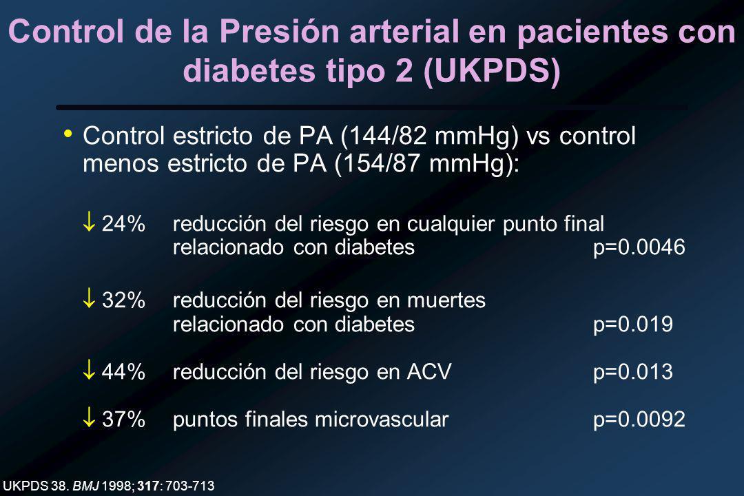 Control de la Presión arterial en pacientes con diabetes tipo 2 (UKPDS)