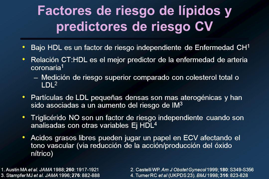 Factores de riesgo de lípidos y predictores de riesgo CV