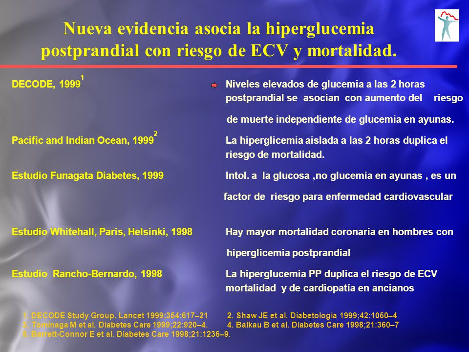 Nueva evidencia asocia la hiperglucemia postprandial con riesgo de ECV y mortalidad.