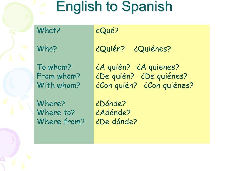 English to Spanish What Who To whom From whom With whom Where