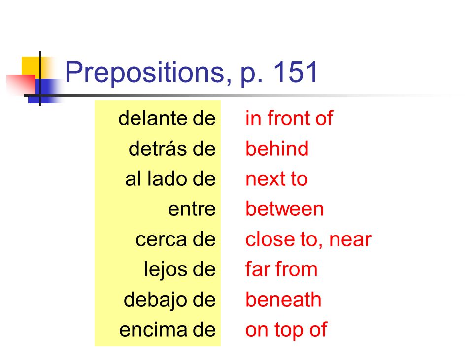 Prepositions, p. 151 delante de detrás de al lado de entre cerca de