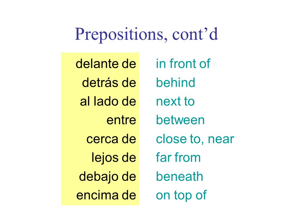 Prepositions, cont’d delante de detrás de al lado de entre cerca de