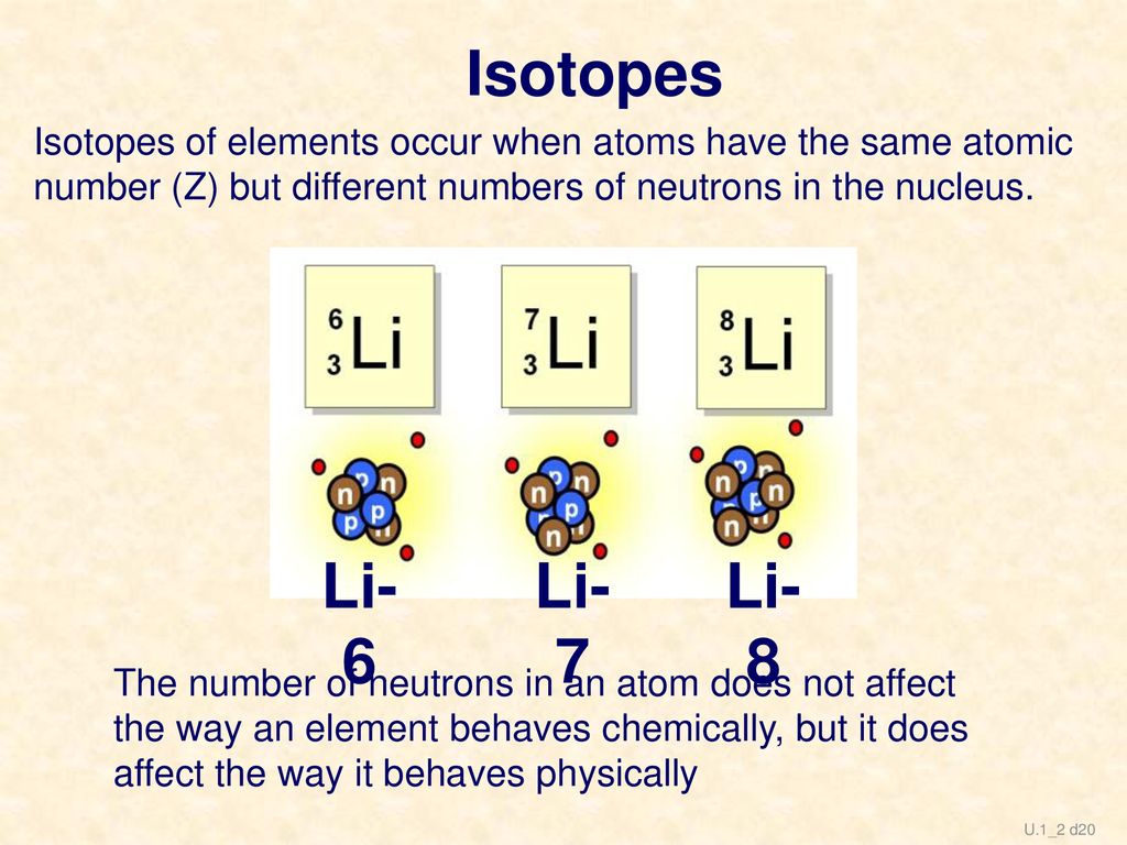 Isotopes Isotopes of elements occur when atoms have the same atomic number (Z) but different numbers of neutrons in the nucleus.