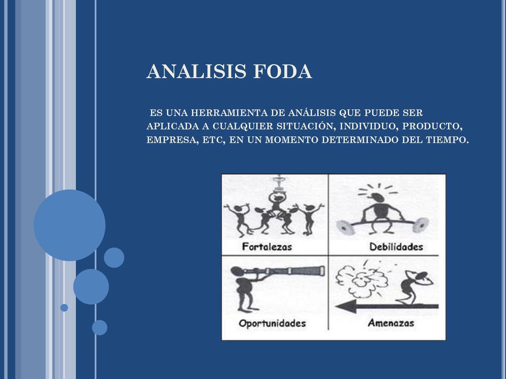 ANALISIS FODA es una herramienta de análisis que puede ser aplicada a cualquier situación, individuo, producto, empresa, etc, en un momento determinado del tiempo.