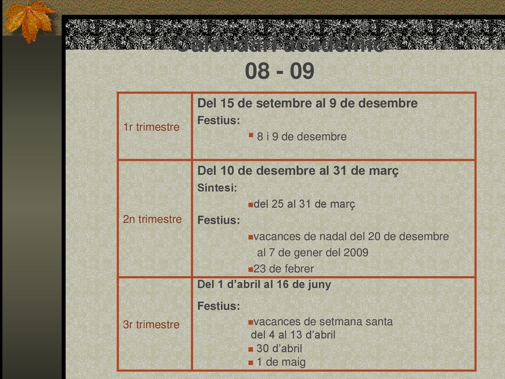 Calendari acadèmic Del 15 de setembre al 9 de desembre