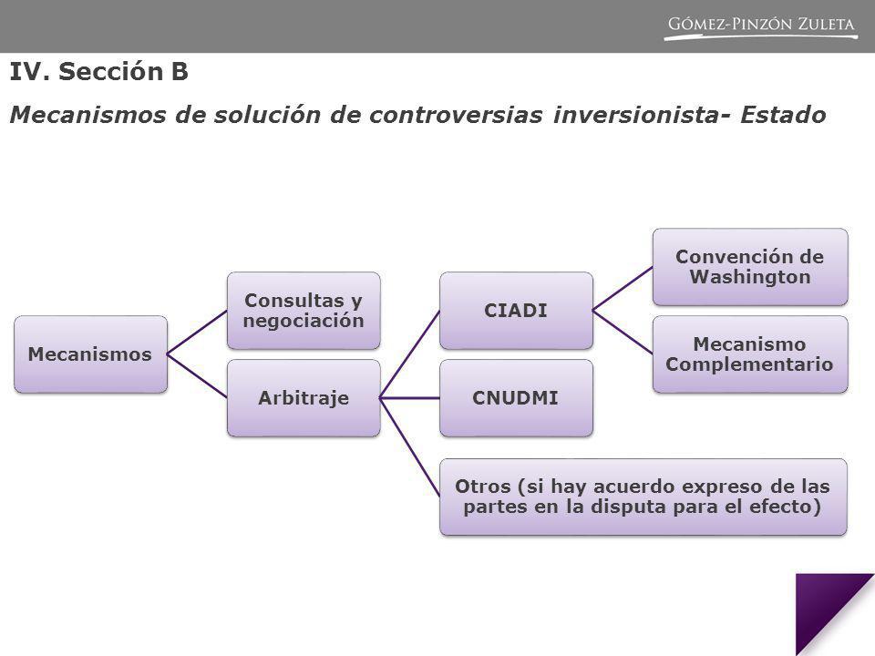 IV. Sección B Mecanismos de solución de controversias inversionista- Estado. Mecanismos. Consultas y negociación.