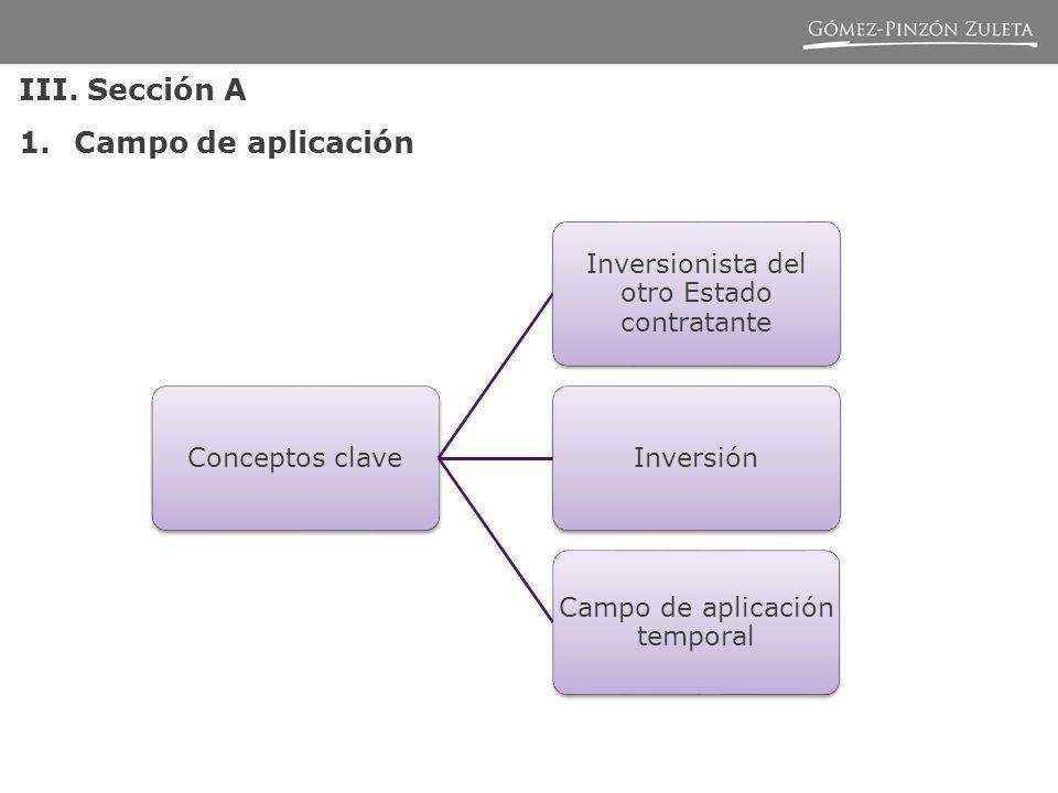 III. Sección A Campo de aplicación Conceptos clave